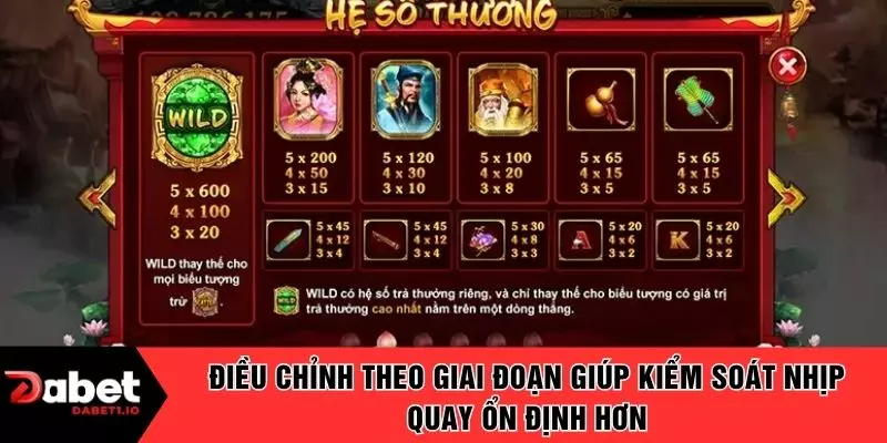 Điều chỉnh theo giai đoạn giúp kiểm soát nhịp quay ổn định hơn