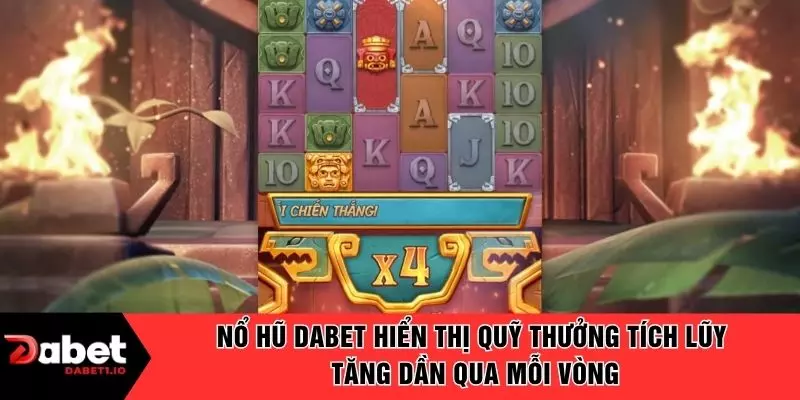 Nổ hũ DABET hiển thị quỹ thưởng tích lũy tăng dần qua mỗi vòng